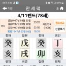 [2024-04-11-창업반 1교시] 어느때 결혼을 해야 나의 운명이 바꿀수 있을까? 이미지