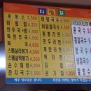 짱아분식 - 수원시 권선구 정조로514번길 5 | 짱아분식
