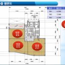 동탄프라자약국 이미지