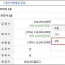 명동프라자 이미지