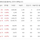 대명석유 이미지