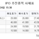 덕산헬스케어