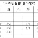 신이문역 1호선 서울이문초 교과수업지원(기간상관×) 이미지