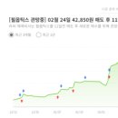 (주)필옵틱스 이미지