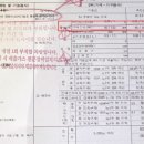 원미카크리닉 이미지