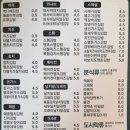 백나예김밥 - 성남시 분당구 서현로180번길 20 | 백나예김밥