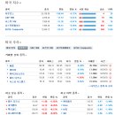 이노션시스템 이미지