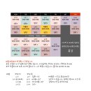 [수지 성복역] 위드민 발레 스튜디오 수업수강후기 <성인발레/취미발레/발레체험기/주차가능여부/시간표>