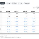 이터나