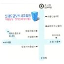 산재 요양보호사교육원 이미지