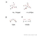 극성분자 무극성 분자 (기본적 질문) 이미지