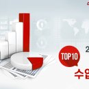 G.A GARAGE M 이미지