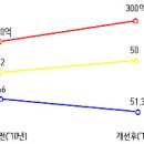 인테크컨설팅 이미지