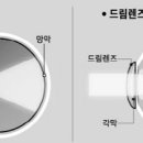 춘천밝은안과의원 이미지