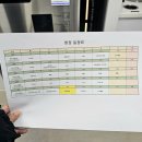 생활속에 편리한 인터넷활용 (강좌번호:1) | 구미 토마토인테리어 솔직후기 알려드릴게요 결론은 인테리어 대만족입니다