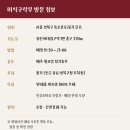 미식구락부