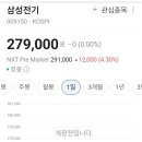 미래가판