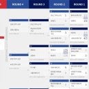 2021 하나은행 FA컵 서울vs이랜드FC 이미지