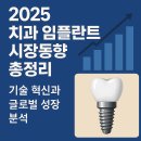 나노덴탈치과기공소 | 2025 치과 임플란트 시장동향 총정리: 기술 혁신과 글로벌 성장 분석