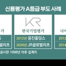 리츠A