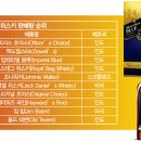 술기로운생활 - 목포시 죽산로 28 | 술기로운생활