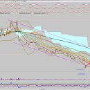 송원산업 주식회사 이미지