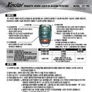 코펠테크 이미지