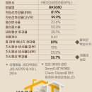빛과열에너지 | 창문 열차단필름 시공 후기 | 송도 카페에 반반사필름을 선택한 이유