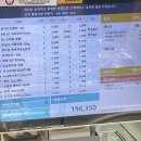 키즈팜 | 태안 안면도 1박2일 여행이 충청도여행이 되었다. (서산 이마트 맛집, 태안과 당진 카페까지)