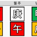 원진정화(주) 네이버블로그