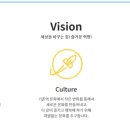 토탈경영혁신컨설팅 이미지