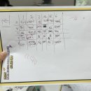 동건산업 | 7월의 하이라이트 : 관광인 서포터즈 8기 X 강원 MICE 서포터즈