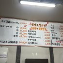 쌍둥숯불