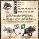 트리케라톱스-2 이미지