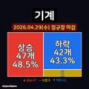 와이지엔지니어링 Daum카페