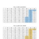 25.09.15.월.시행_7, 9, 56번 시간표 변경 이미지