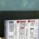 안계초등학교 | 창원시 마산 내서 삼계 맛집 열정짬뽕 본점 방문(하얀짬뽕, 볶음짬뽕, 짜장면, 탕수육)