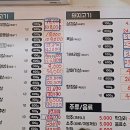 민수정육식당 네이버블로그