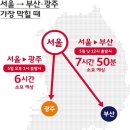 상하텔레콤 이미지