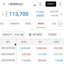 (주)지금 이미지