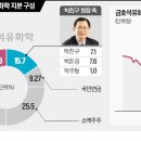남양석유 이미지