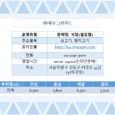 (주)태우그린푸드 이미지
