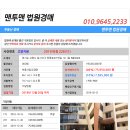 탄중로471번길 이미지