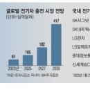 나진전기 이미지