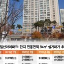 하이파크1로 이미지