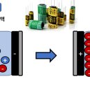 삼화슈퍼 이미지