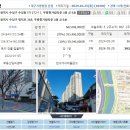 대구타운 이미지