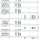 대리만족힐리지 이미지