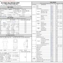 제이앤제이모터스 이미지