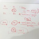 아씨방화장품 | 부산 셀프 웨딩촬영, 야외웨딩촬영 "라잇그루브" 후기 - 1탄